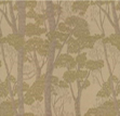 Covers